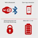 Scheppach Mähroboter RoboCut XL600 – Bild 3