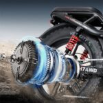 Wallke H7 Step-thru elektrische fiets - Afbeelding 6