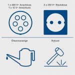 GENERATORIUS SG7100X 5,0 kW (5906229903 & SCHEP) Hardware/Elektronica - Imagen 3